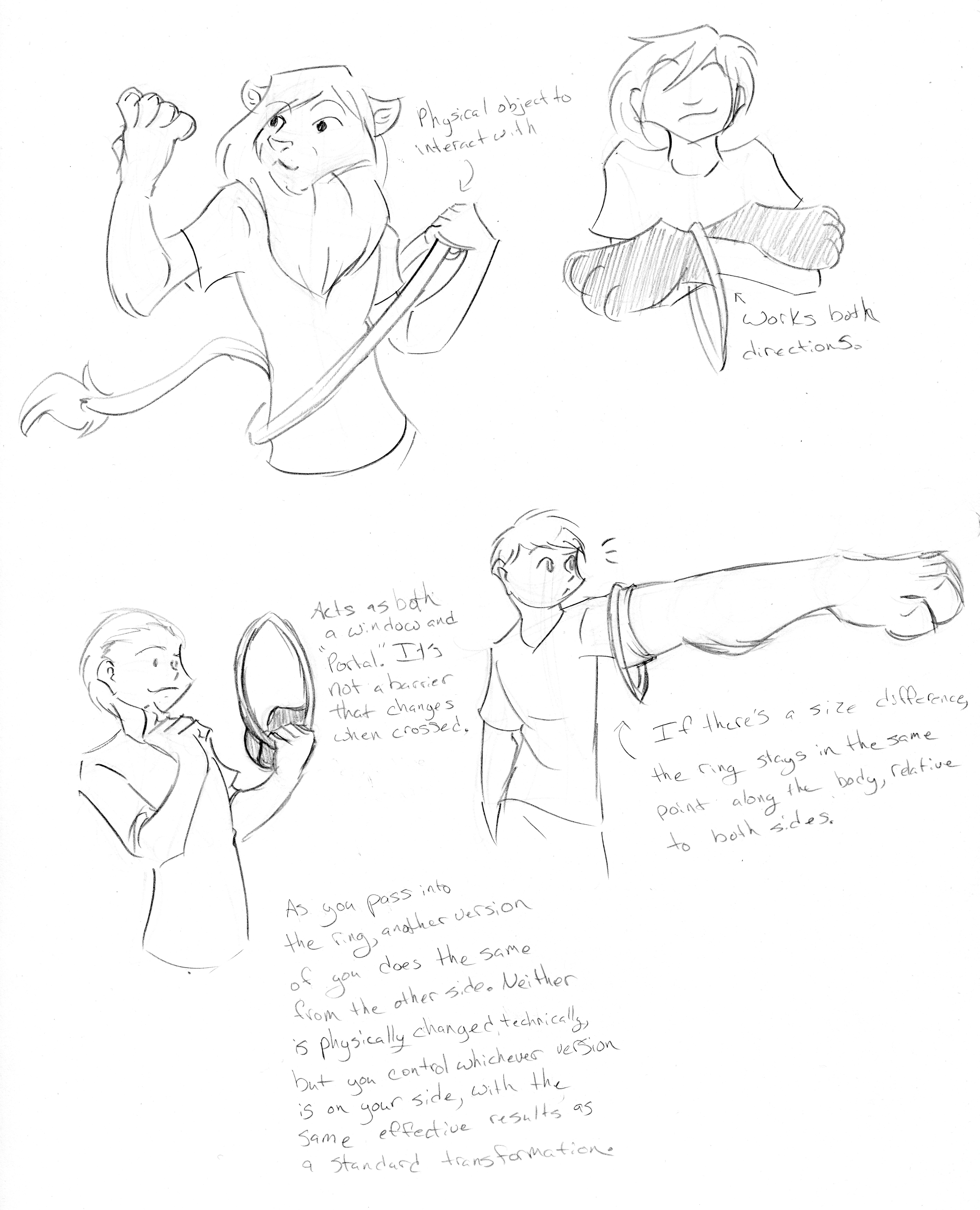 Ring Rules by WhenWolvesCryOut