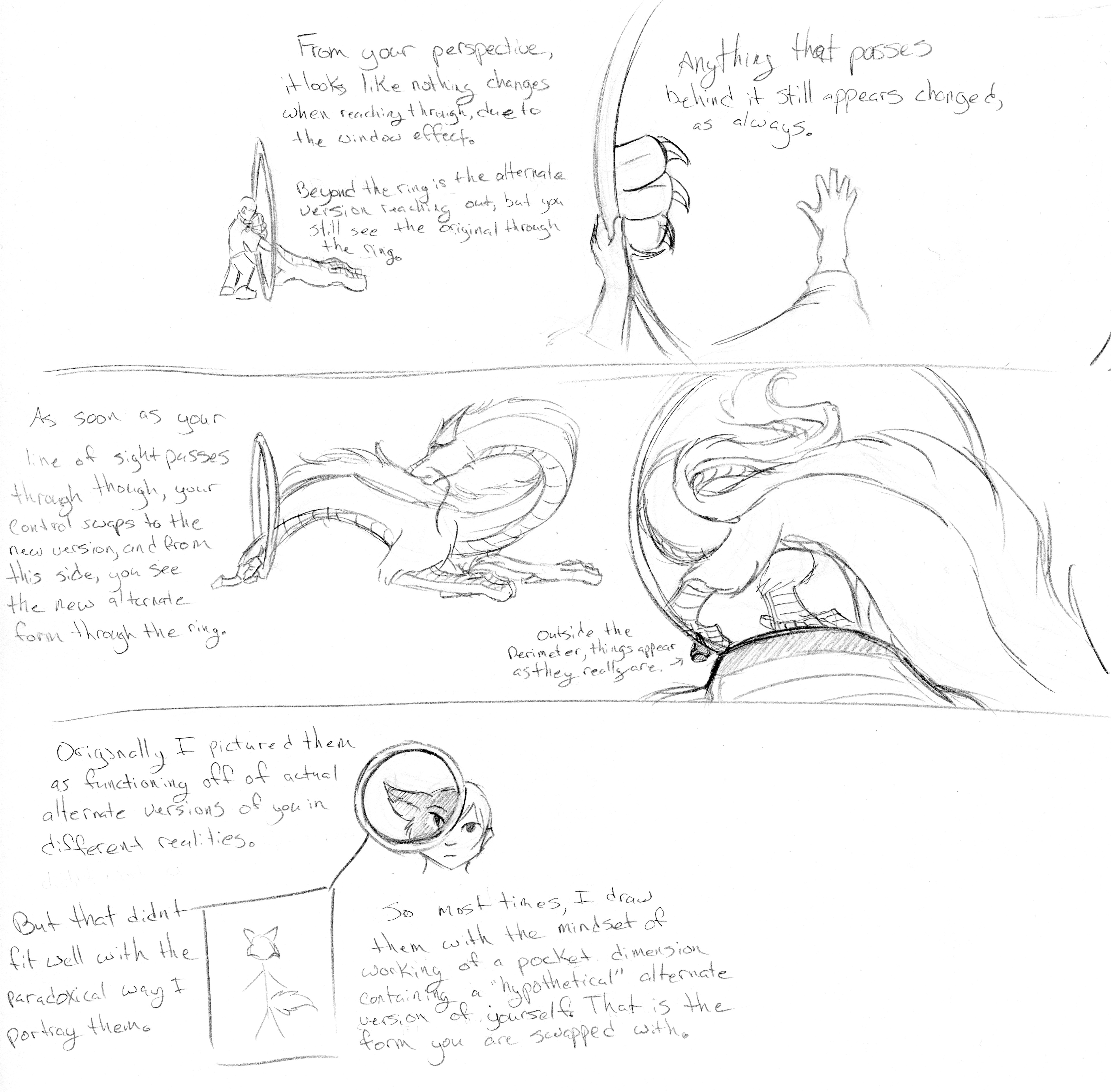 Ring Rules by WhenWolvesCryOut