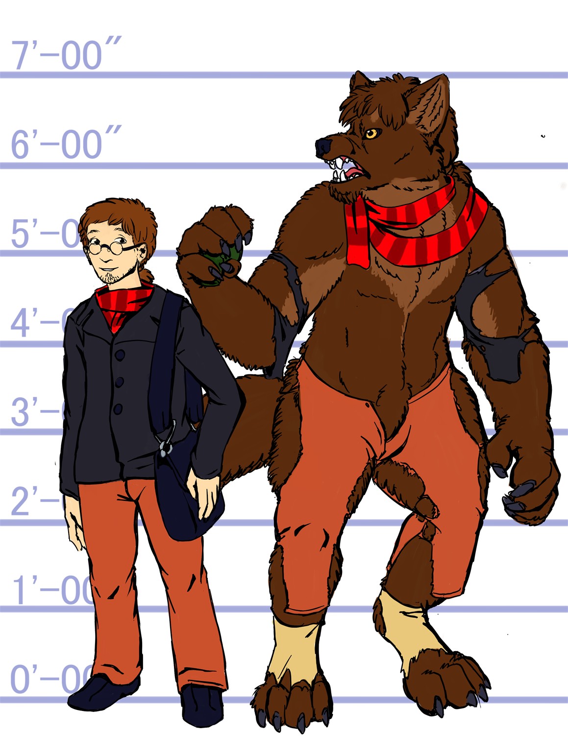 Preposed Werewolves Commissions by Fringedog