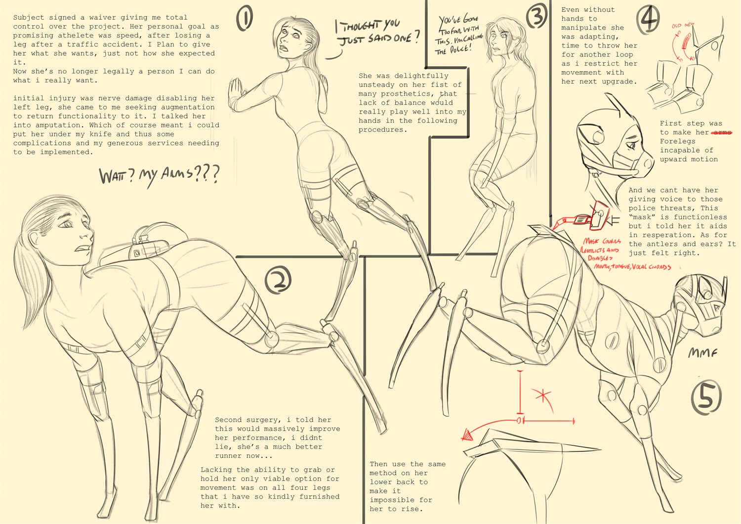 Robolope Anatomy Study by KrazyIvan