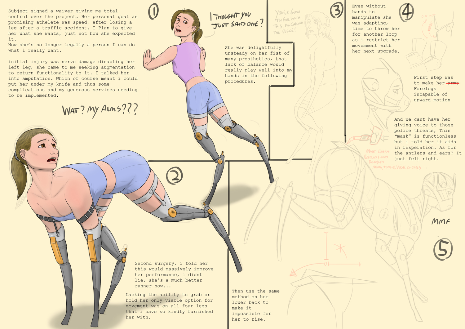 Robolope Anatomy Study by KrazyIvan