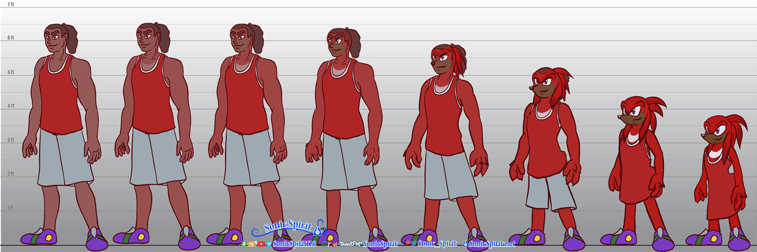 It Doesn't Matter: Knuckles TF Stages by Sonicspirit