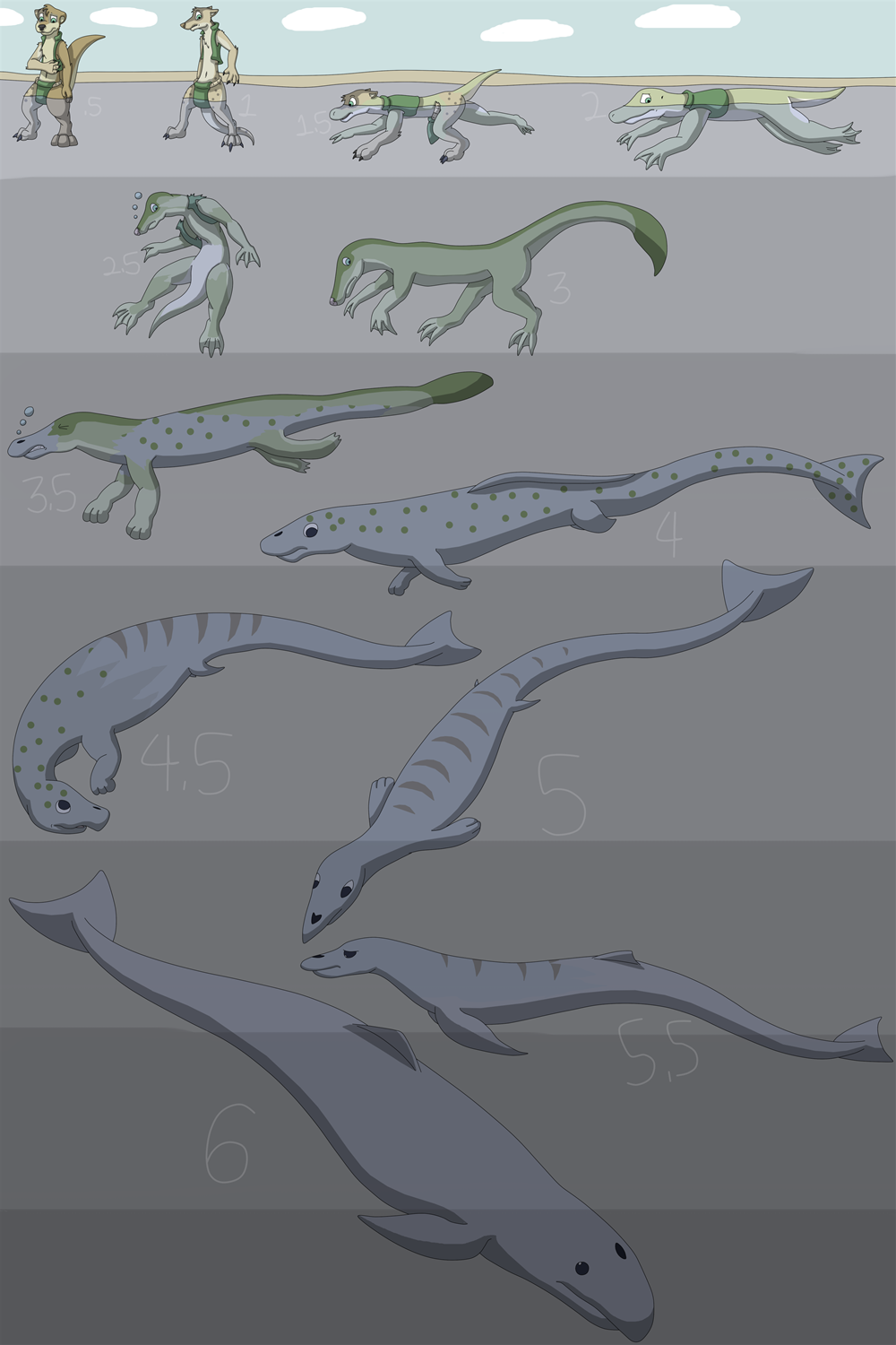Evolution Of Whales by Weazel75
