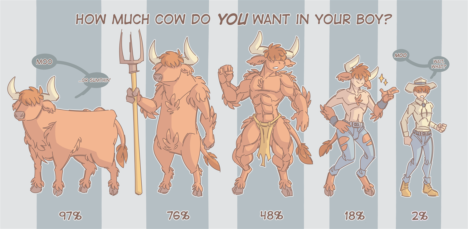 Stages of Moo by Hukeng